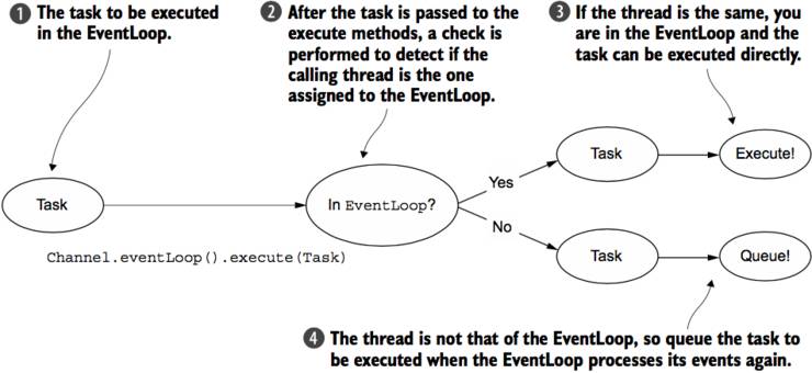 4235178-b51abf96a25de264