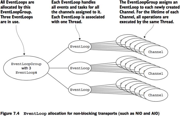 4235178-d0b356ba9f3fd5b0