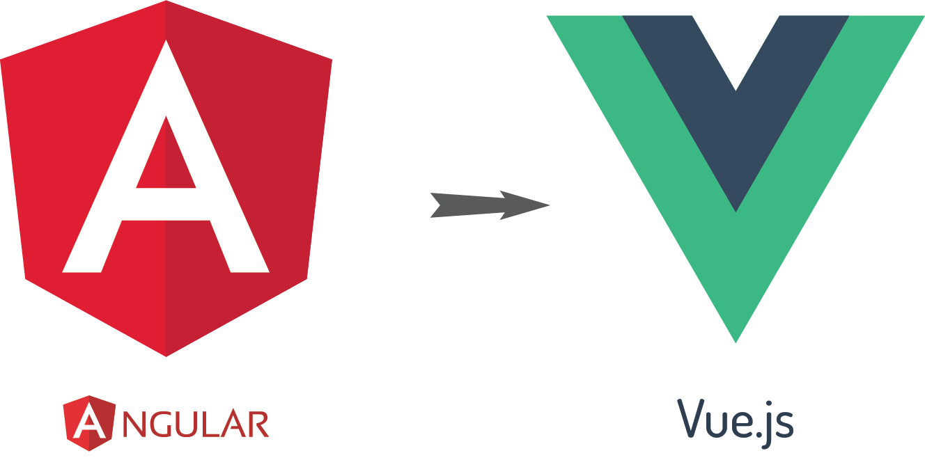 我们为什么以及是如何从 Angular.js 迁移到 Vue.js？